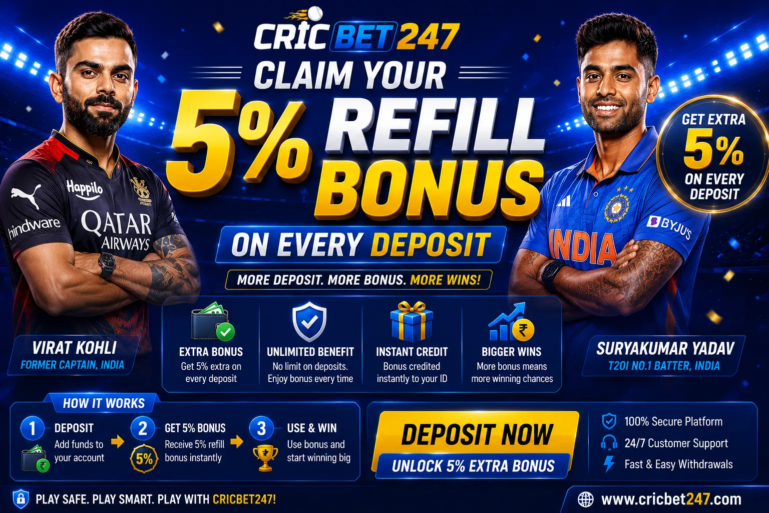 CricBet247 5% Refill Bonus Online Cricket ID India