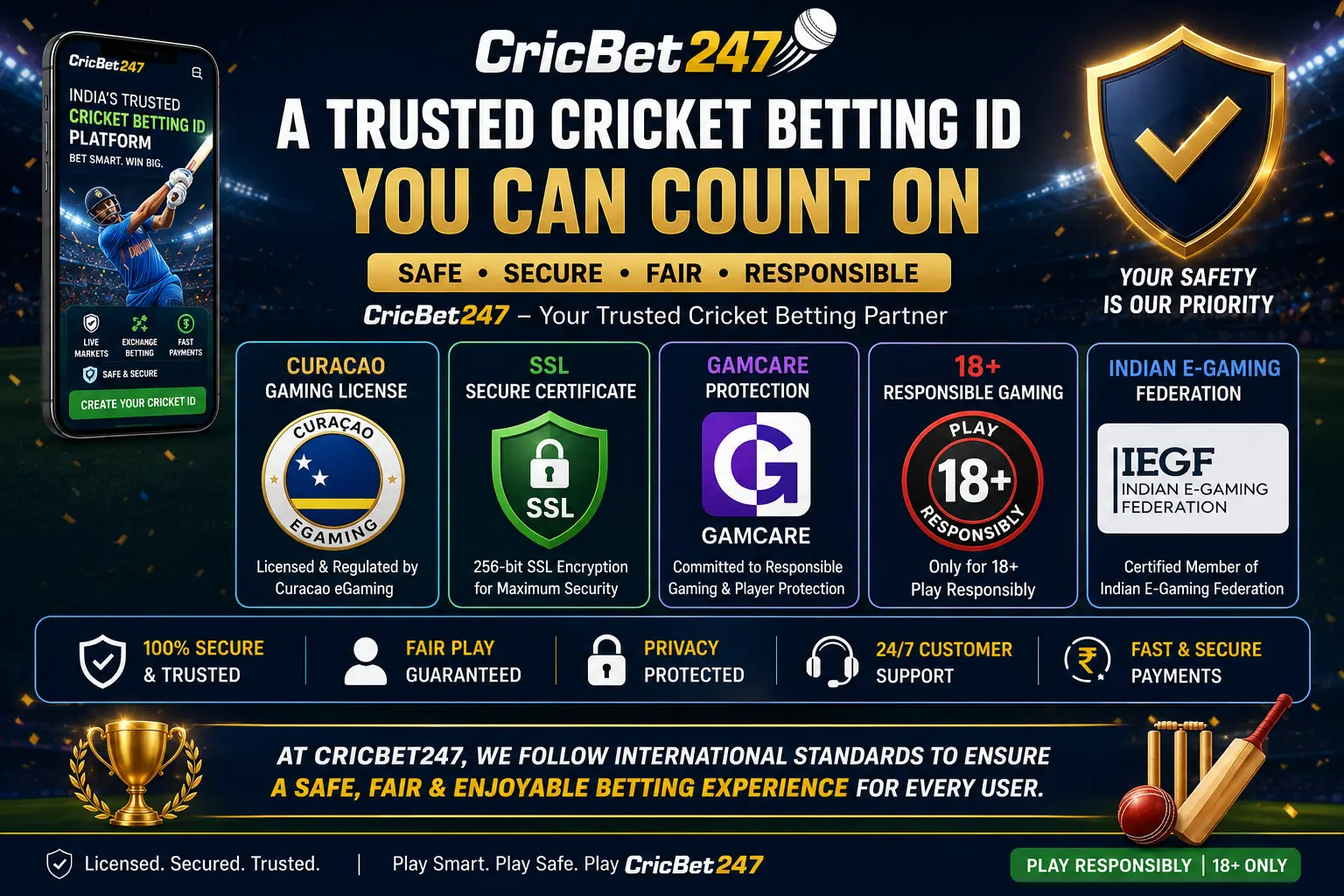 CricBet247 cricket betting ID platform trust badges showing Curacao license, SSL secure certificate, GamCare protection, 18 plus gaming badge, and Indian E-Gaming Federation certification
