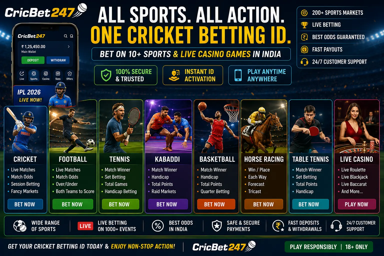 All sports available through cricket betting ID including cricket football tennis kabaddi basketball horse racing table tennis and live casino games in India