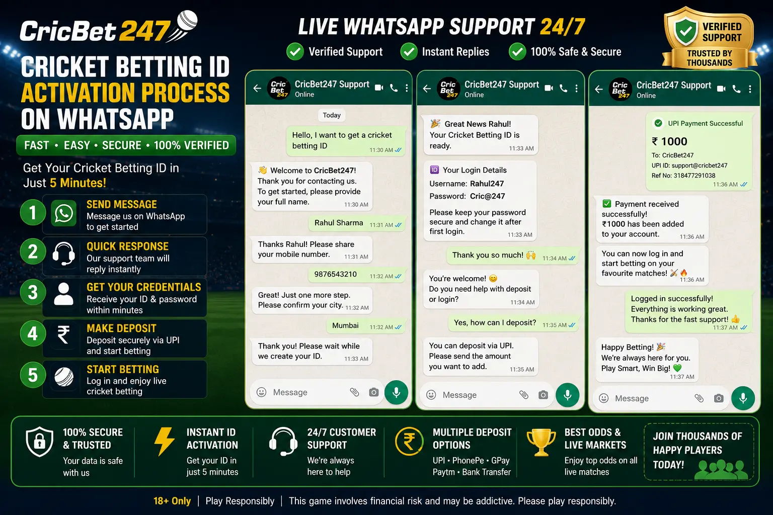 Cricket betting ID activation process on WhatsApp showing conversation between user and CricBet247 support team in India with green verified ticks and swift customer support replies