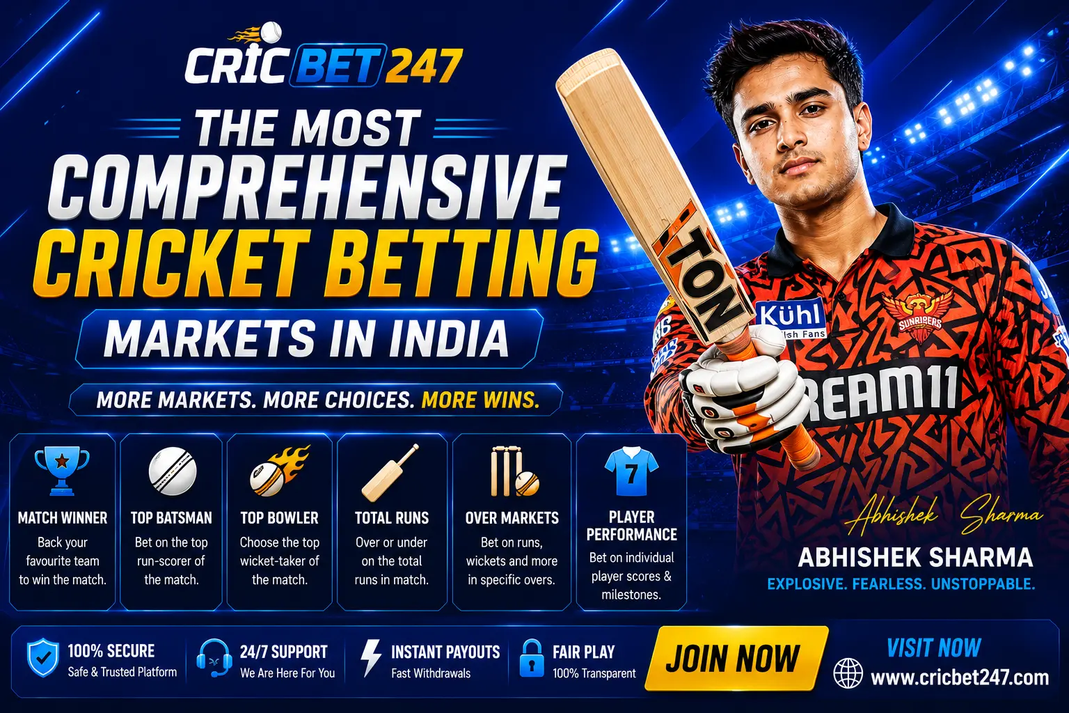 CricBet247 Most Comprehensive Cricket Betting Markets India