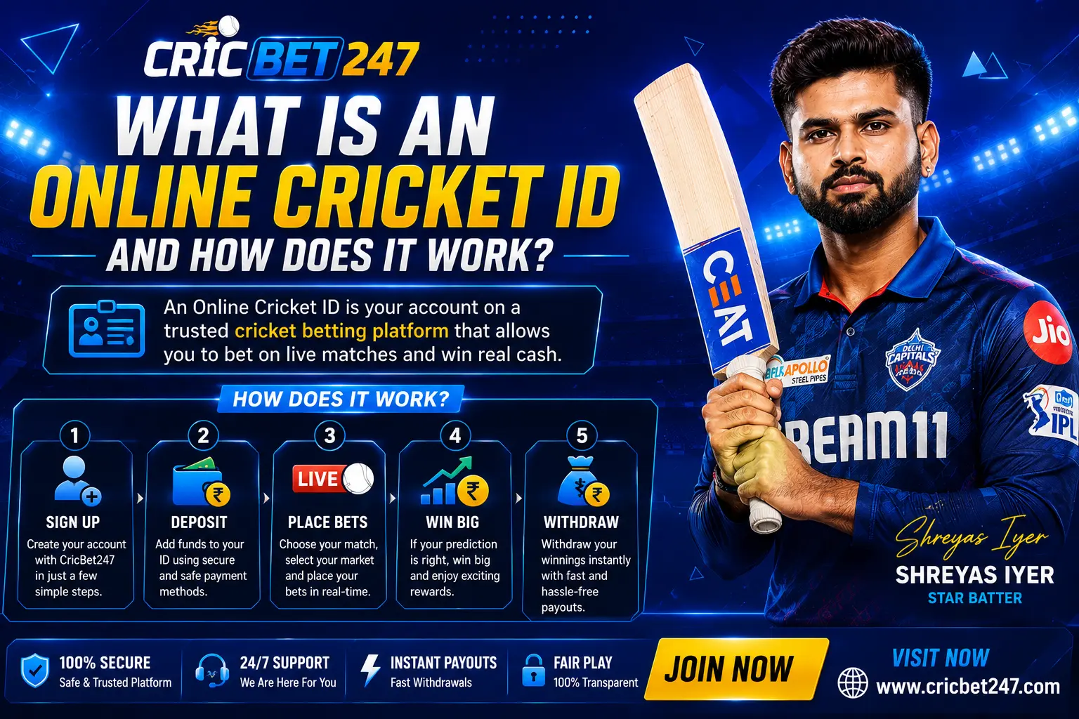 What is Online Cricket ID How it Works in India