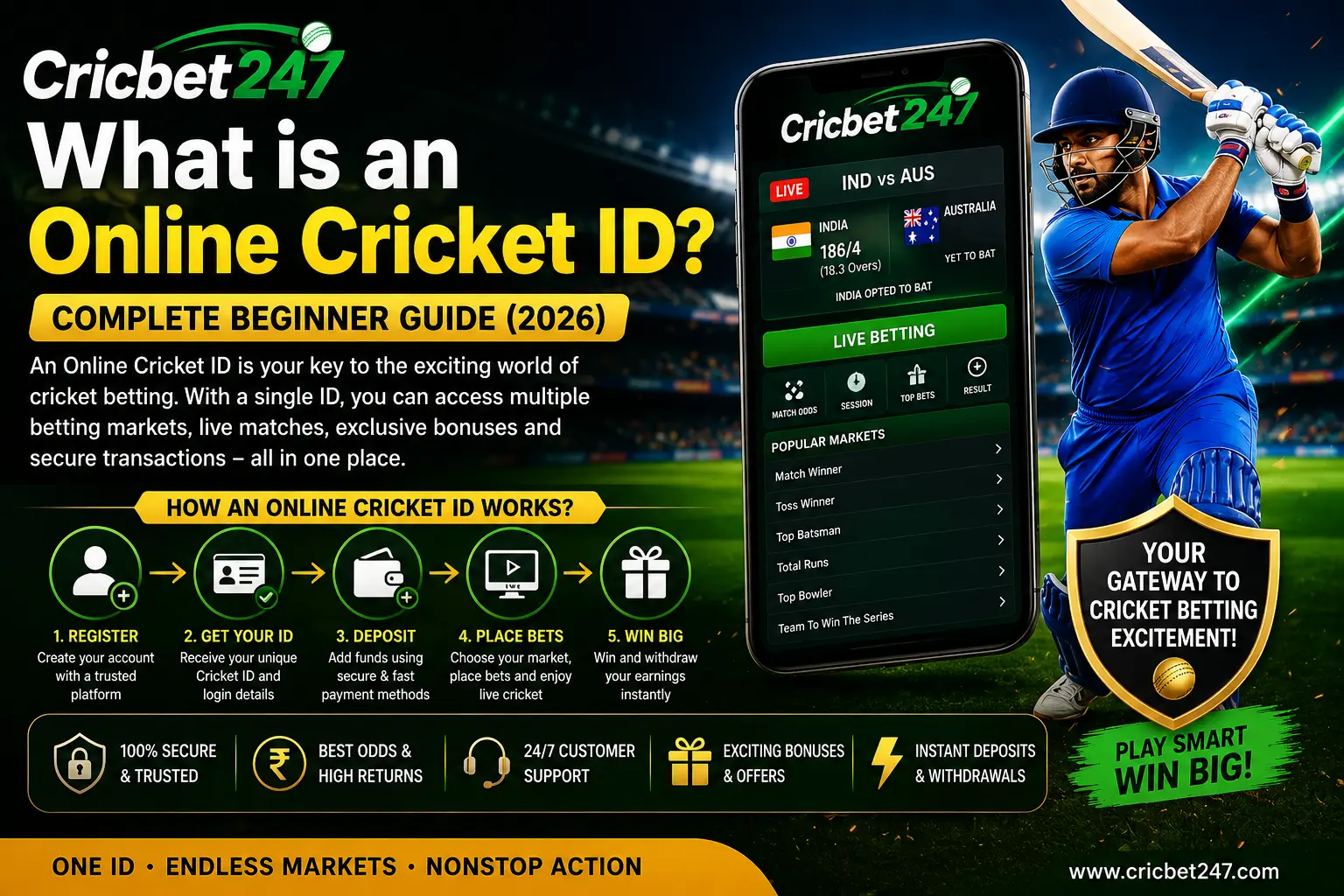 What is an Online Cricket ID Complete Beginner Guide